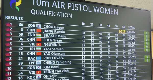 Xạ thủ Trung Quốc bị loại cay đắng ở ASIAD 20 vì quy định khắc nghiệt của bắn súng thế giới