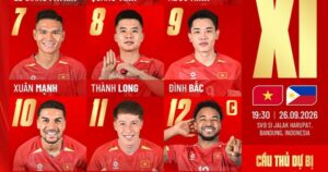 Đội tuyển Việt Nam đấu Philippines – FIFA ASEAN Cup: Adou Minh, Minh Hoàng lần đầu đá chính, Hoàng Đức dự bị