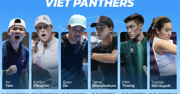 CLB Viet Panthers của Việt Nam tham dự giải pickleball đồng đội châu Á 2026